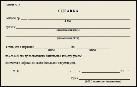 Справка о контактах в Новосибирске